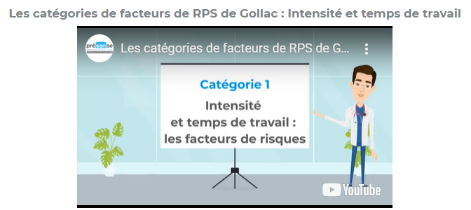 Intensité et temps de travail